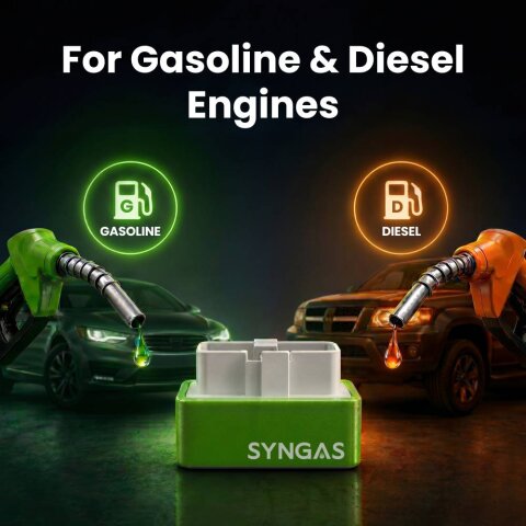 SynGas image